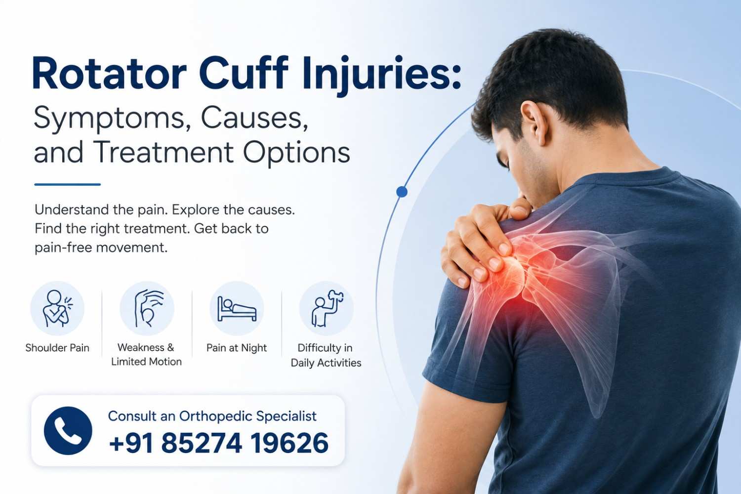 Rotator Cuff Injuries: Symptoms, Causes, and Treatment Options
